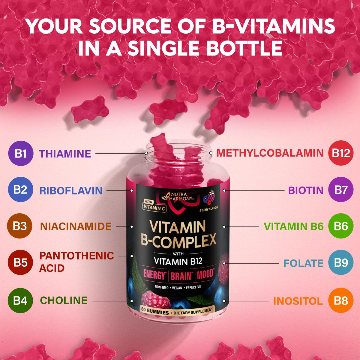 Nutraharmony daily energy and brain support supplement bottle emphasizing the 2 month supply label.