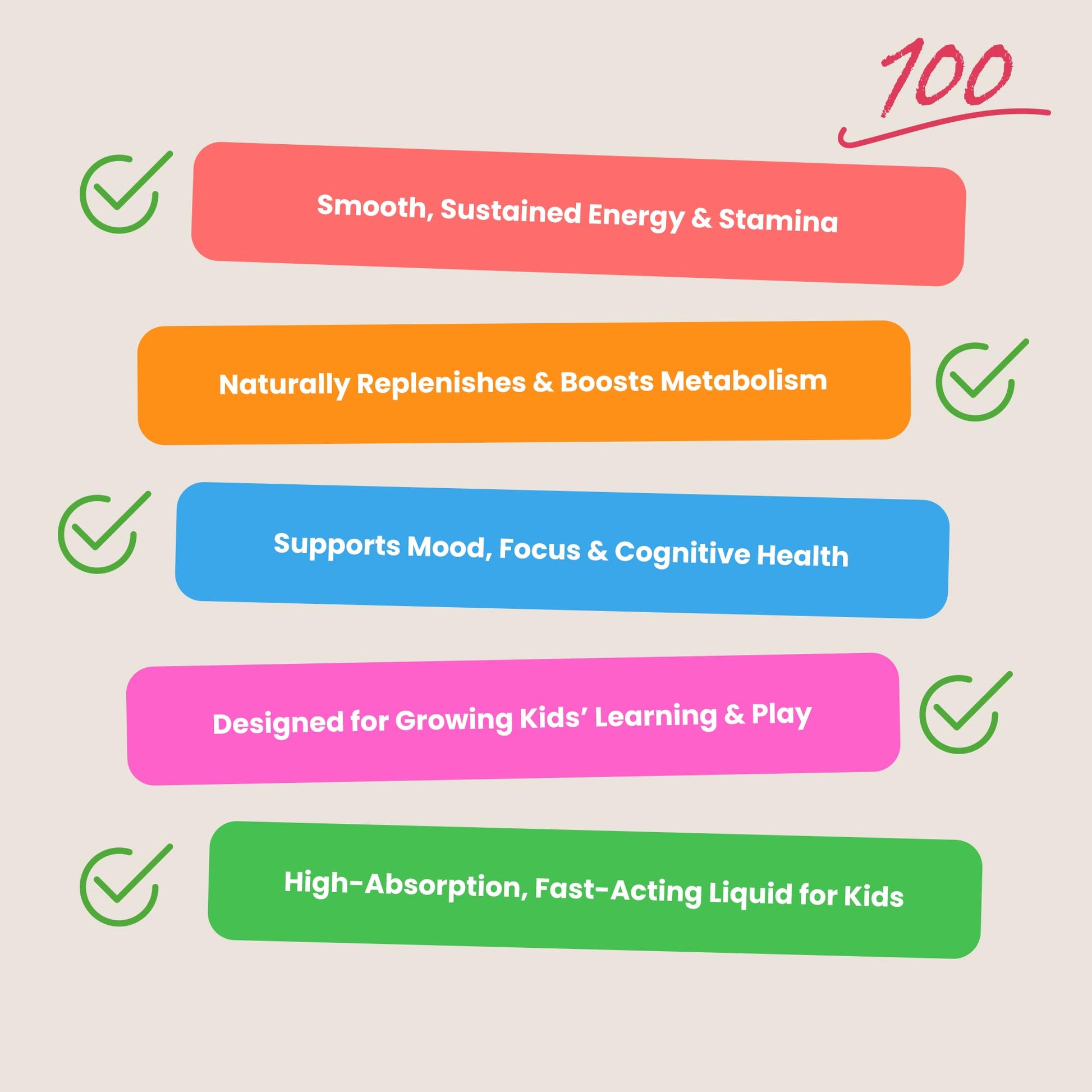 NutraChamps sugar free berry flavor vitamin B liquid supplement for child metabolism and focus support.