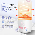 Side profile of Umakep 12 fluid ounce bottle warmer