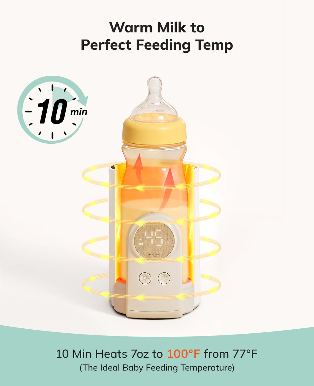 Umimile travel bottle warmer wrap-around design