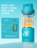 Paruu milk warmer digital temperature display close up