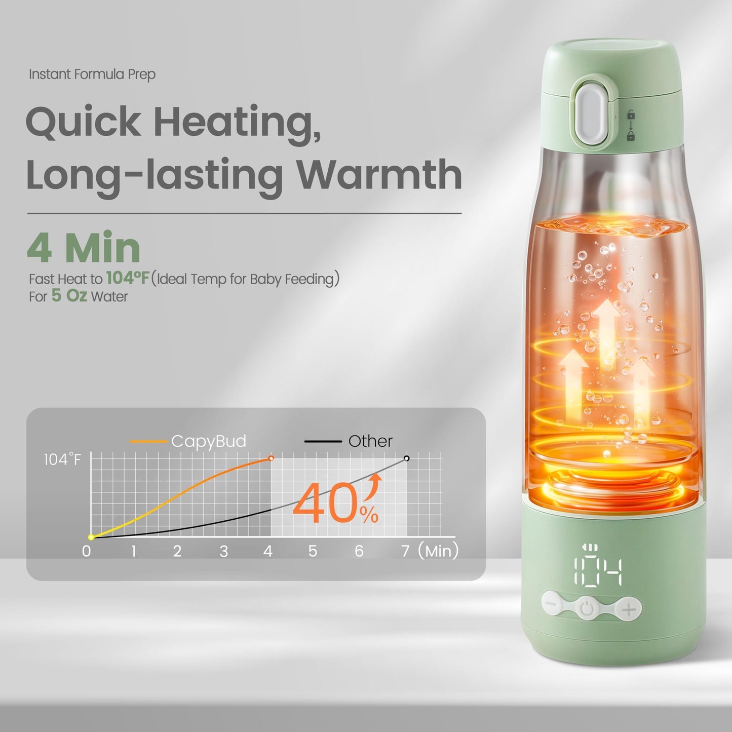 CapyBud cordless milk warmer light green color