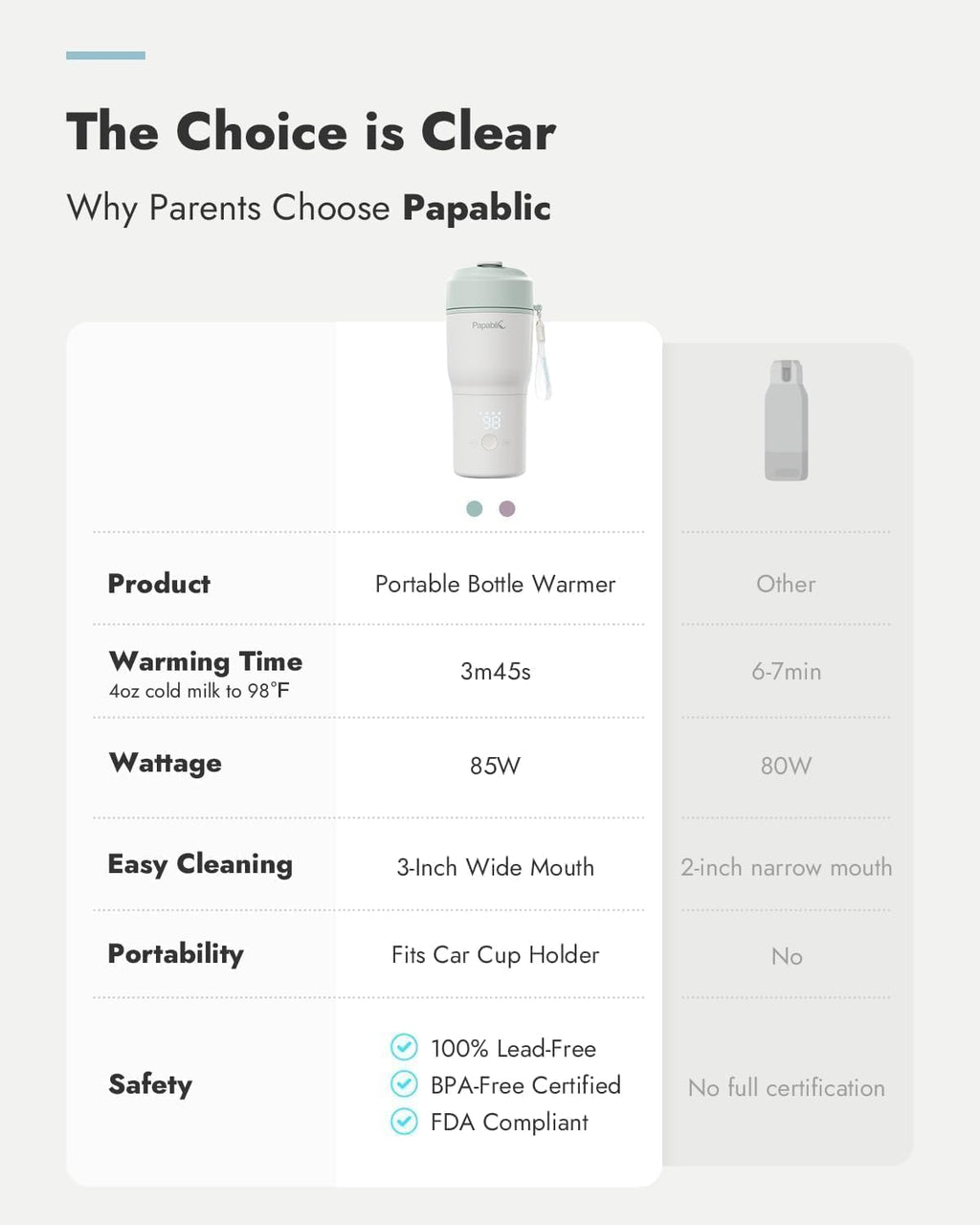 Top view of Papablic bottle warmer showing wide mouth