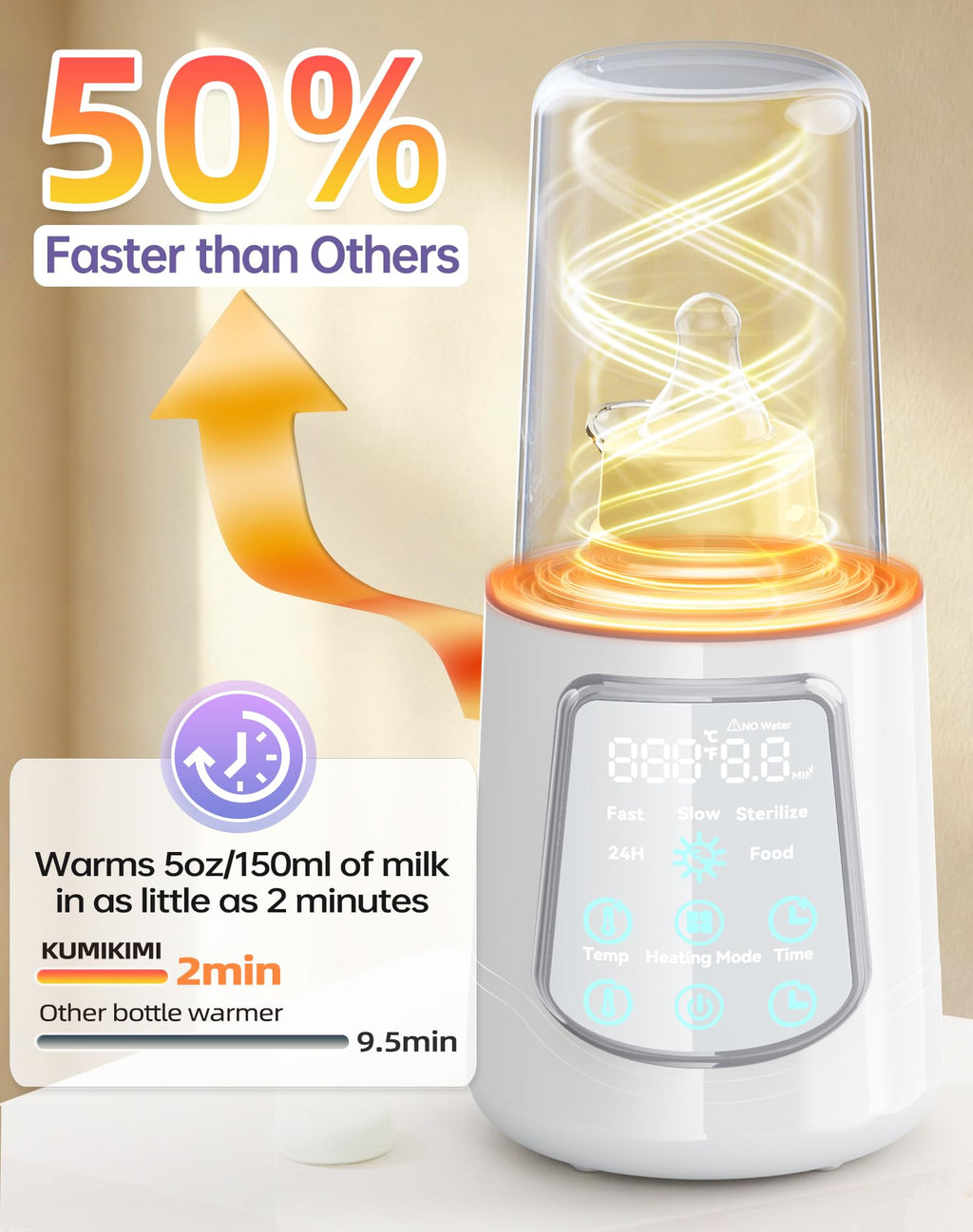 Side profile of Kumikimi 12-in-1 bottle warmer and sterilizer