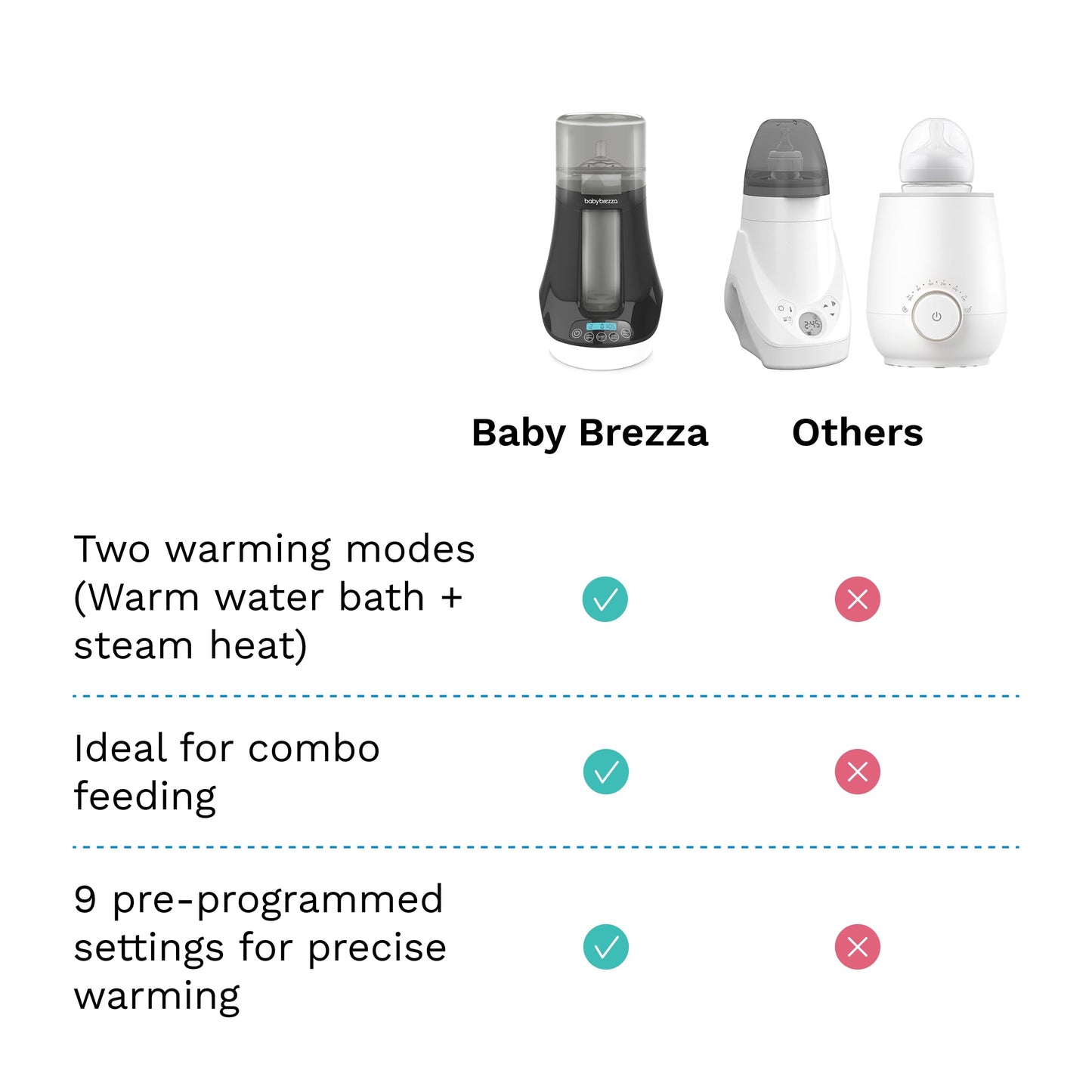 Top down view of Baby Brezza universal warming chamber