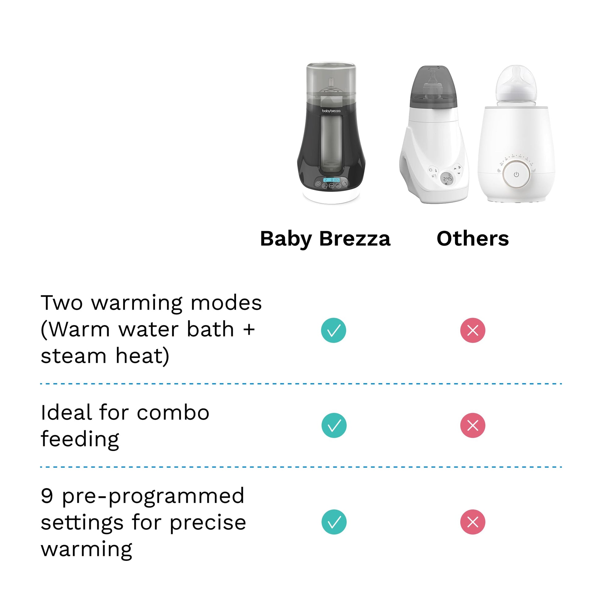Top down view of Baby Brezza universal warming chamber