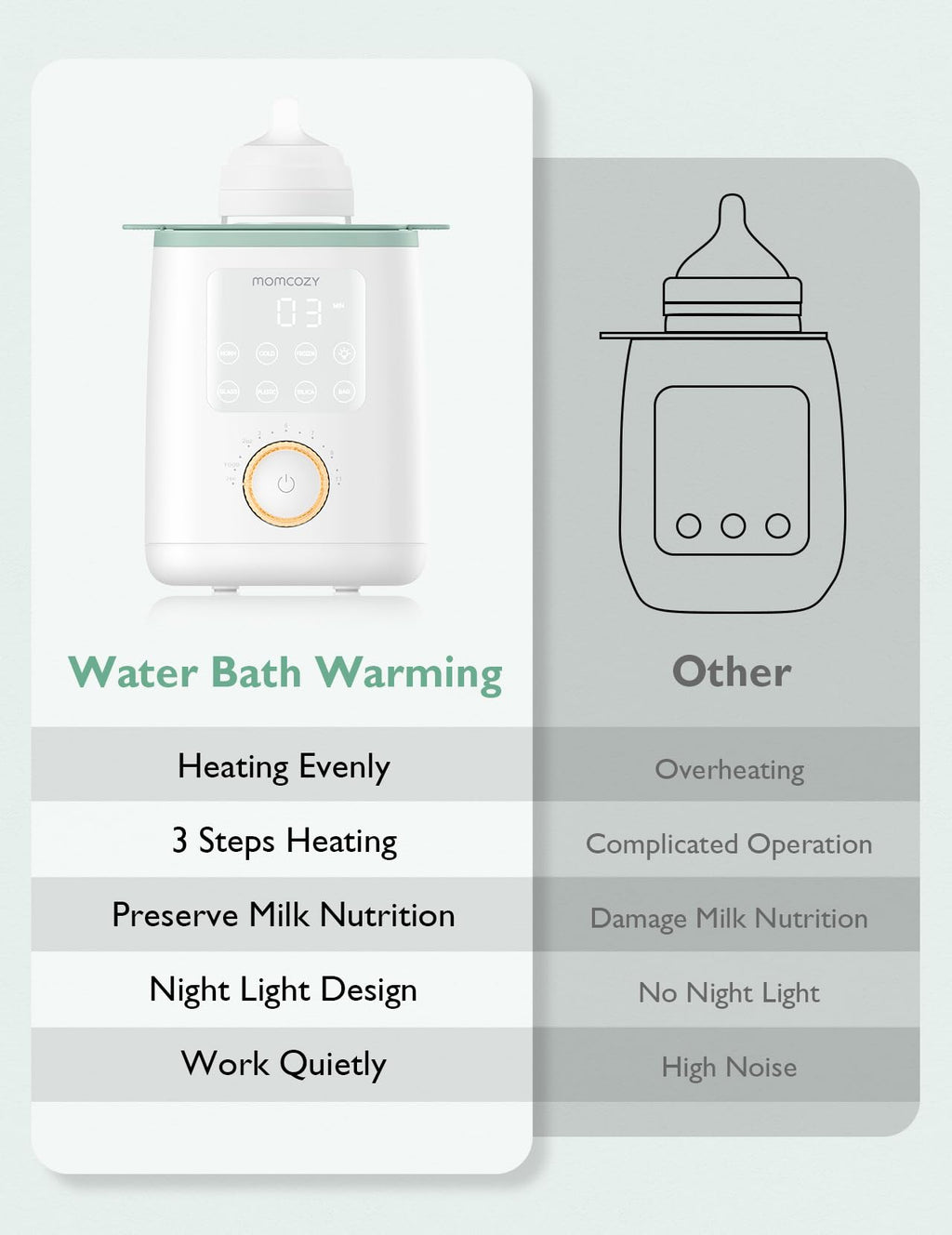 Close up view of the Momcozy bottle warmer warming a breast milk storage bag