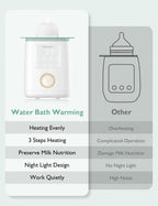 Close up view of the Momcozy bottle warmer warming a breast milk storage bag