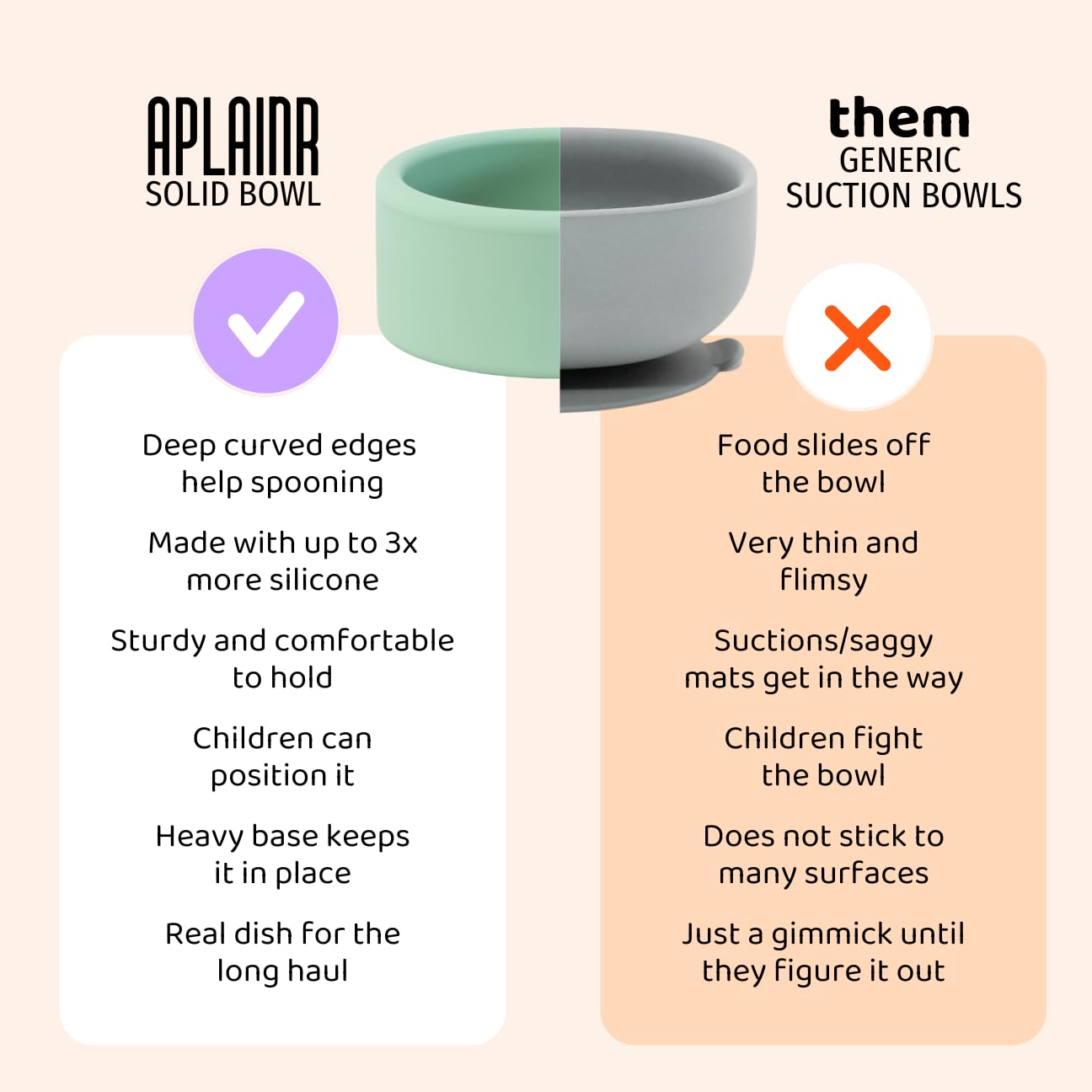 Aplainr weighted silicone baby bowl showing curved interior walls