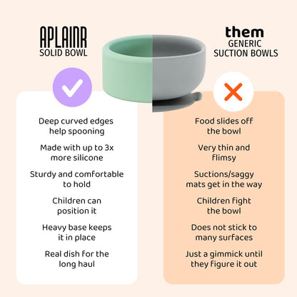 Aplainr weighted silicone baby bowl showing curved interior walls