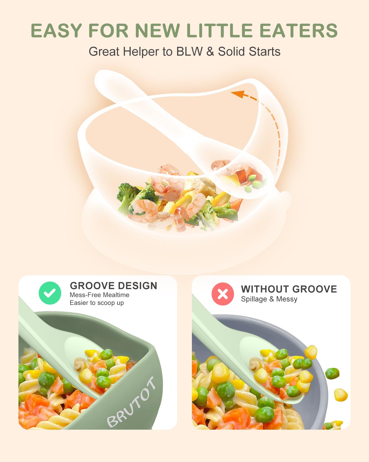 Close up of Canpol Babies silicone bowl edge and spoon