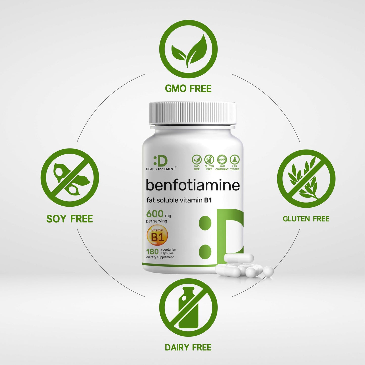 Fat soluble Vitamin B1 600mg veggie capsules side view showing product purity indicators