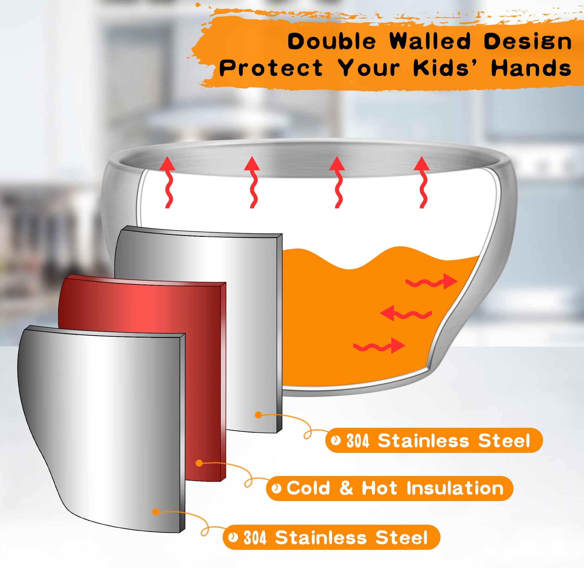 Lianyu stainless steel kids bowls showing interior and depth