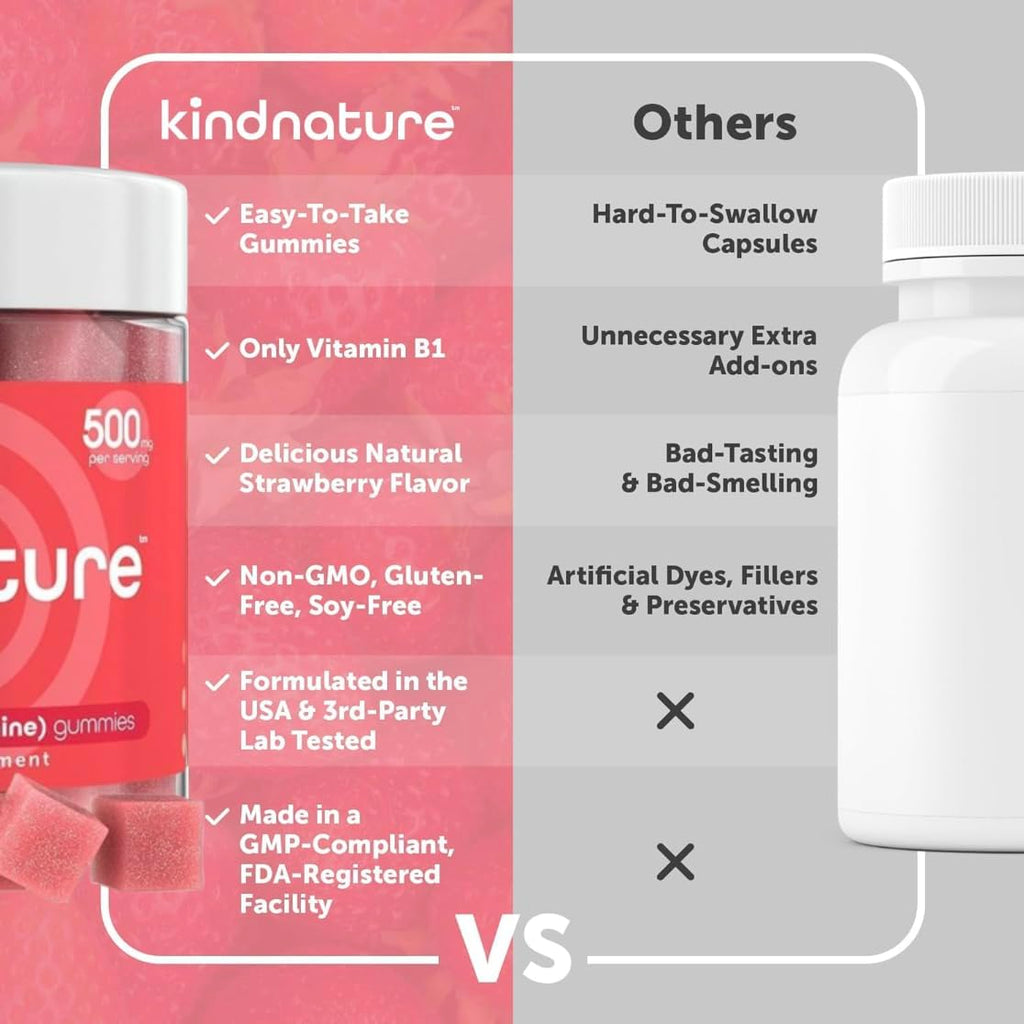 Kindnature Vitamin B1 Gummies vegan chewable strawberry gummies texture