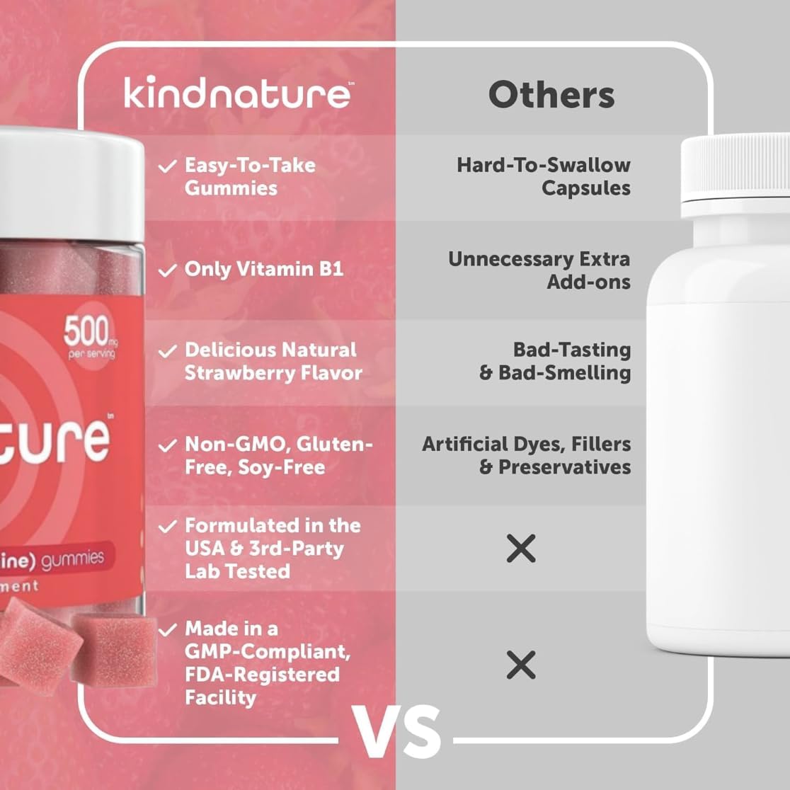 Kindnature Vitamin B1 Gummies vegan chewable strawberry gummies texture