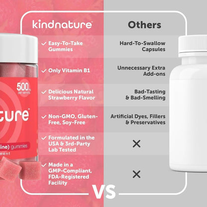 Kindnature non GMO gluten free dietary supplement for focus and nervous system care