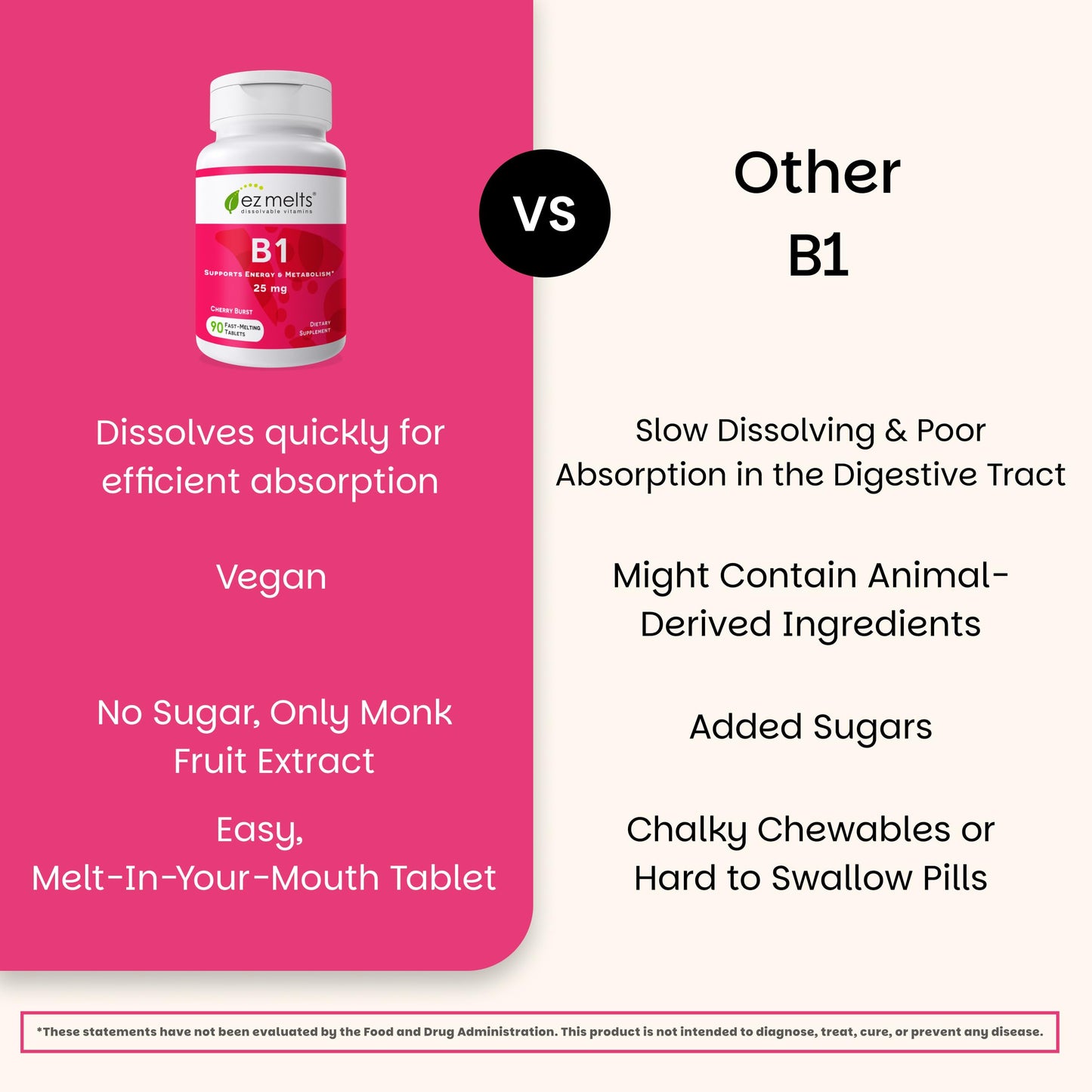 EZ Melts sugar free thiamine supplement bottle side view showing ingredients