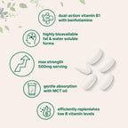 Micro Ingredients Vitamin B1 softgels capsule closeup view
