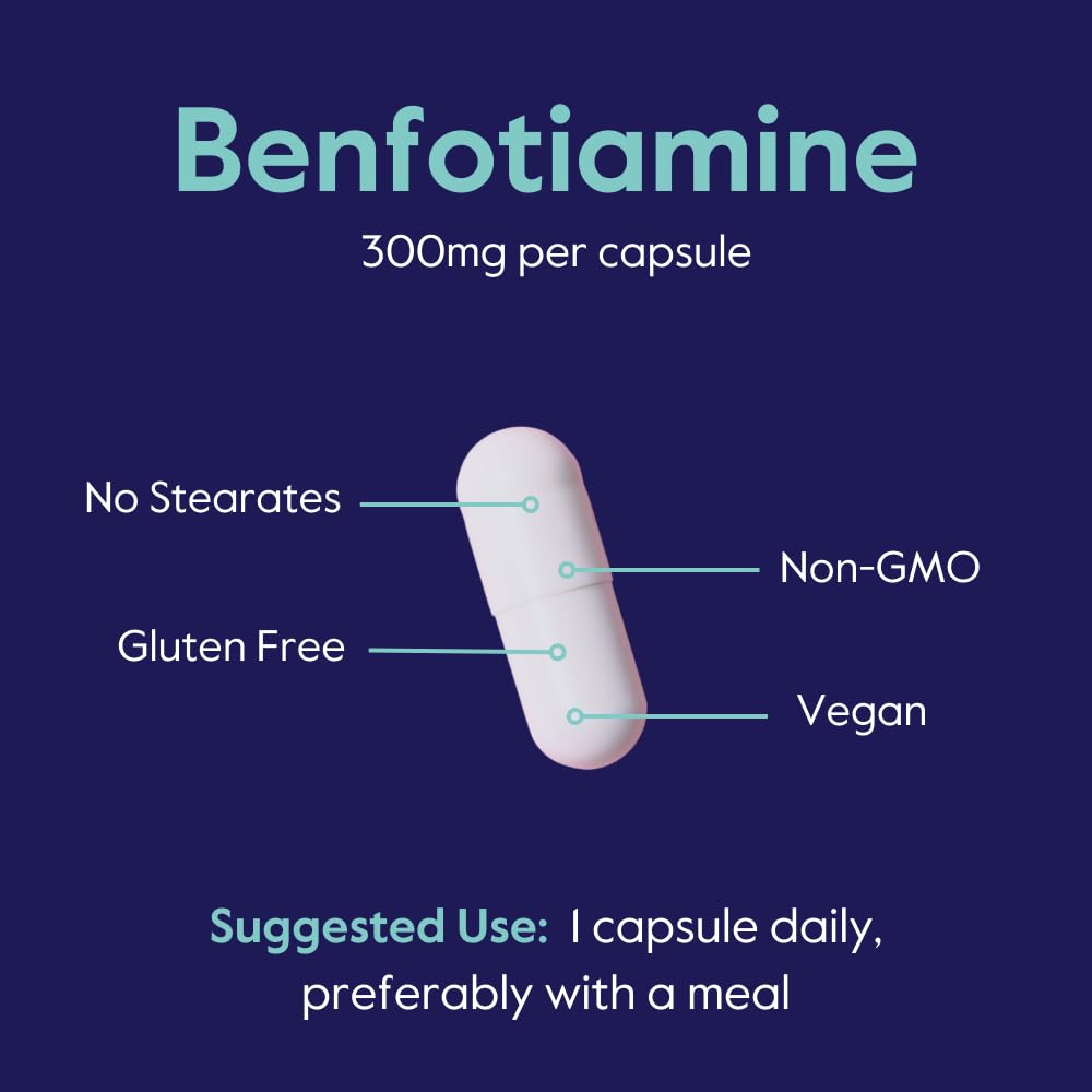 Premium fat soluble benfotiamine capsules displayed next to the branded white and green packaging.