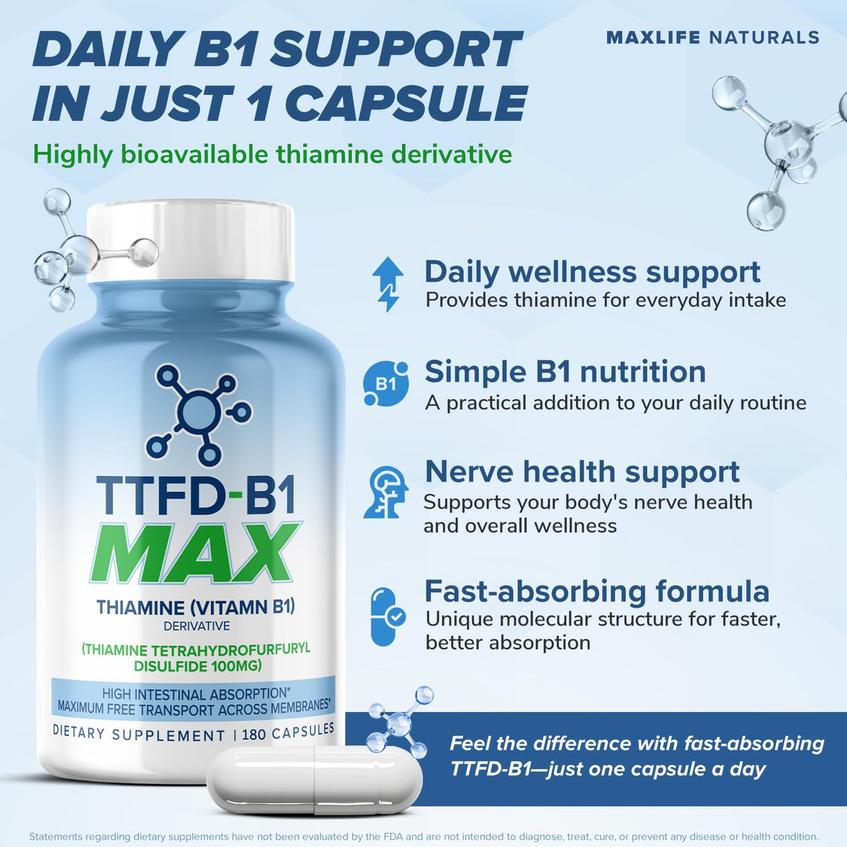 MaxLife Naturals Vitamin B1 Max showing product labels and nutrition facts