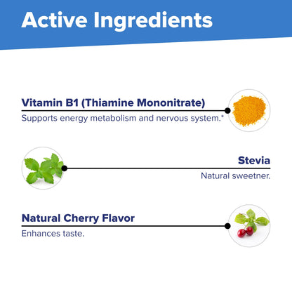 MicroLingual sublingual Thiamin 100 mg tablets for rapid absorption under the tongue.