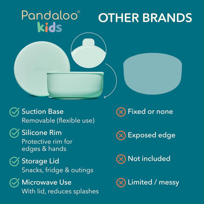 Demonstration of Pandaloo bowl suction base on a highchair tray