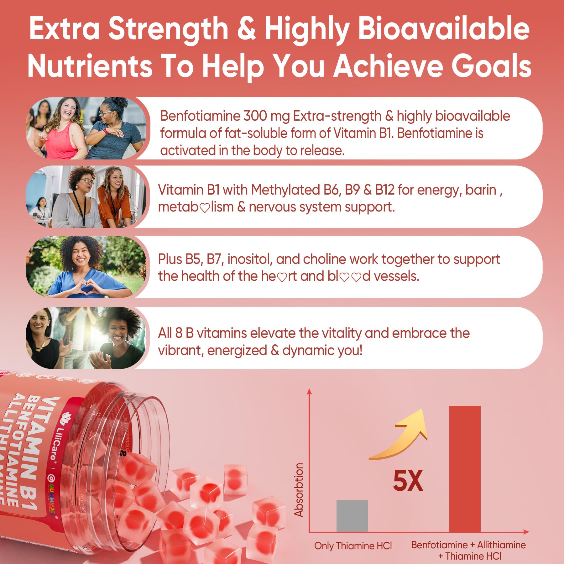 Lilicare daily Vitamin B Complex dietary supplement bottle with peach fruit graphics