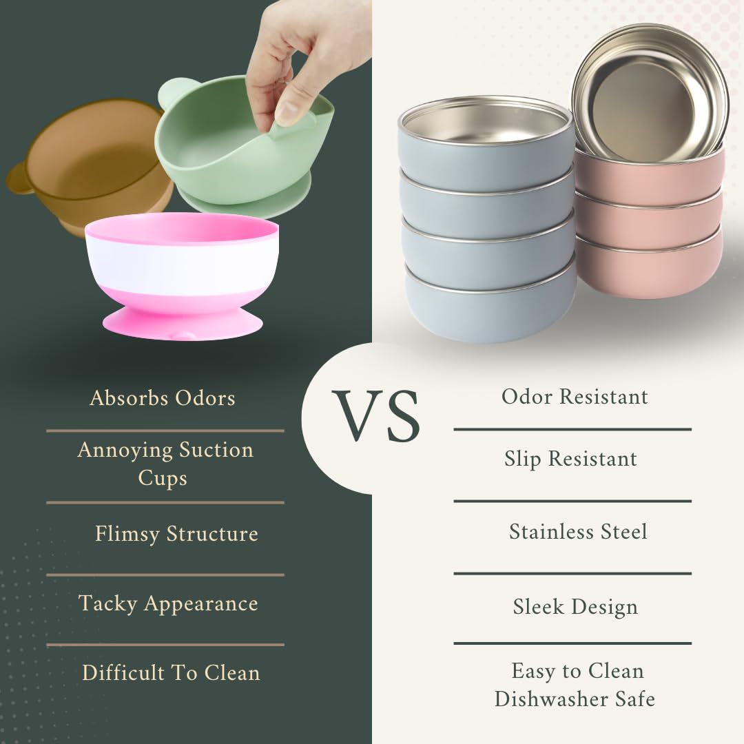 Toddler using Monkey Proof non-toxic stainless steel bowl