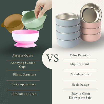Toddler using Monkey Proof non-toxic stainless steel bowl