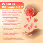Meenccd high potency vitamin b1 bottle angle view