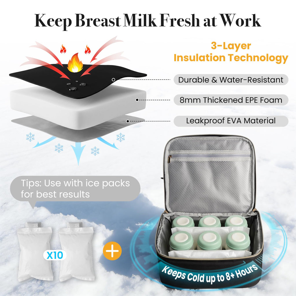 CarryWise breast pump backpack showing the upper compartment holding a Spectra motor
