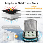 CarryWise breast pump backpack showing the upper compartment holding a Spectra motor
