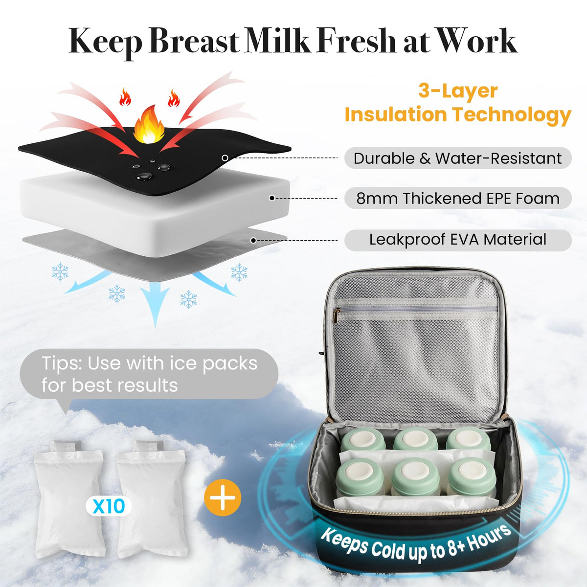 CarryWise breast pump backpack showing the upper compartment holding a Spectra motor