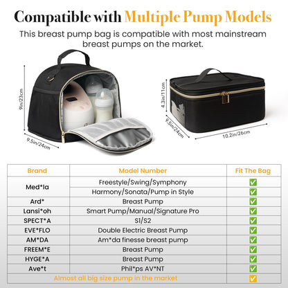 CarryWise insulated pumping bag with the lower cooler compartment detached displaying bottles