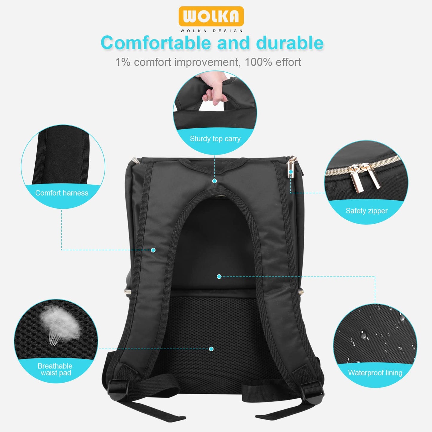 Wolka breastmilk cooler backpack showing open dual compartments for organization.