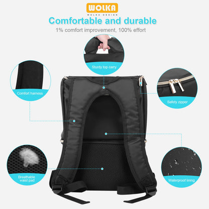 Wolka breastmilk cooler backpack showing open dual compartments for organization.