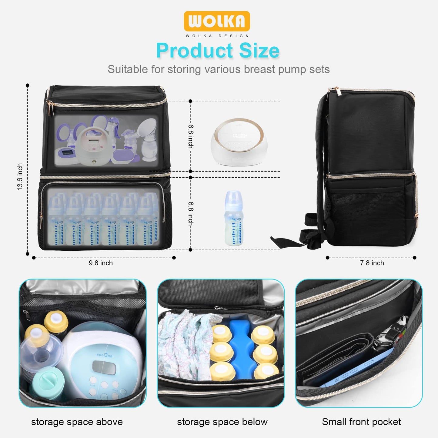 Wolka travel diaper bag with insulated lower section for baby bottles.