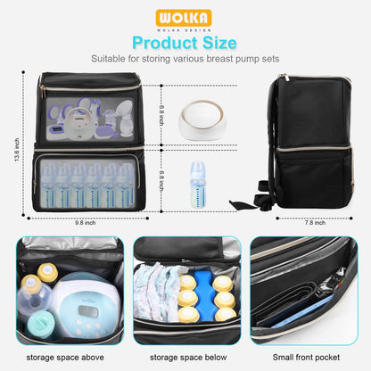 Wolka travel diaper bag with insulated lower section for baby bottles.
