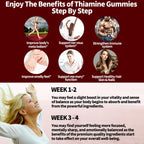 Oalse Vitamin B1 Thiamine Gummies safety seal and bottle cap