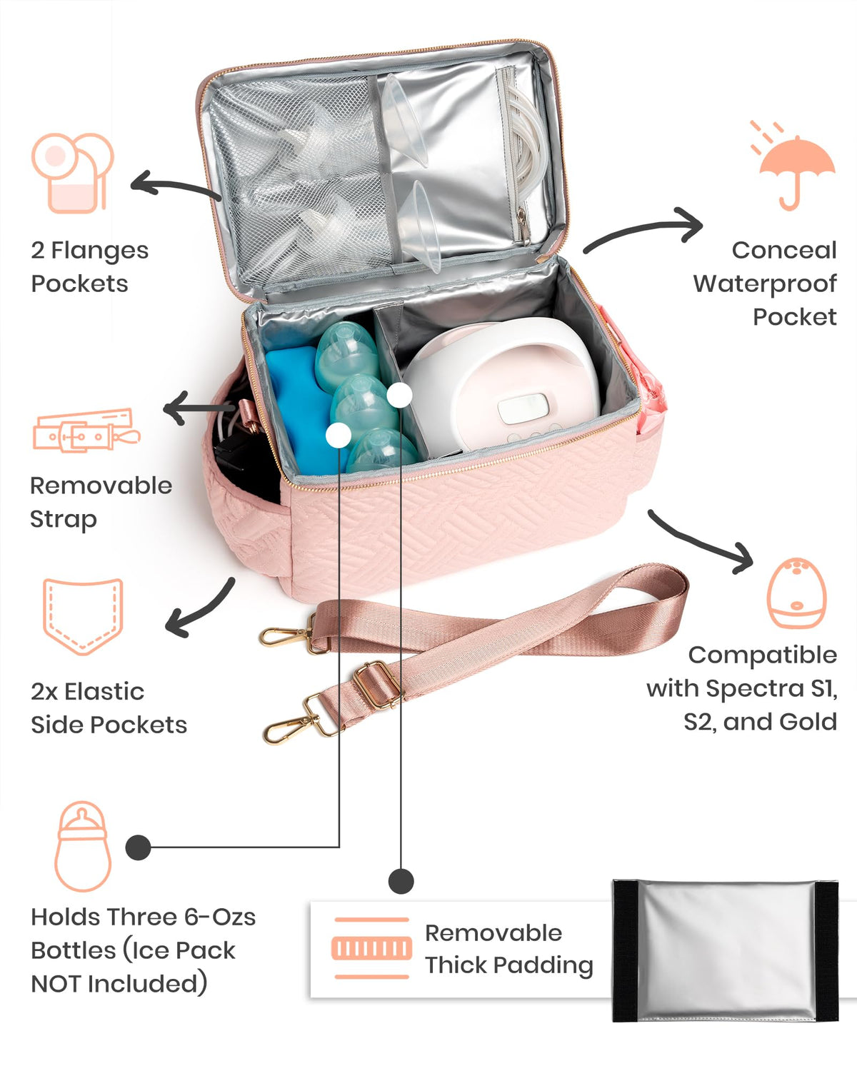 Flyangle EliteMom maternity organizer tote showing the integrated insulated cooler compartment with milk bottles.
