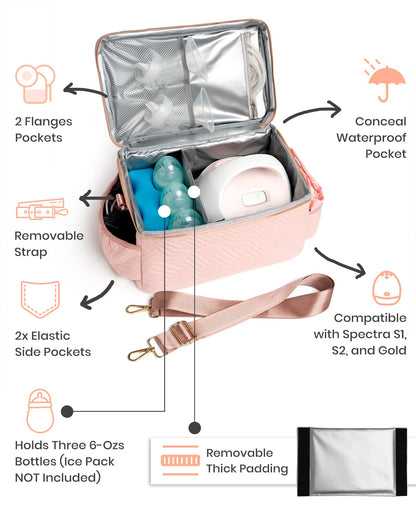 Flyangle EliteMom maternity organizer tote showing the integrated insulated cooler compartment with milk bottles.