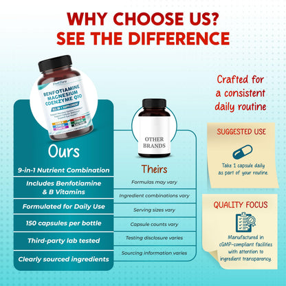 Authentic PeakPury advanced formula capsules with magnesium and black pepper extract