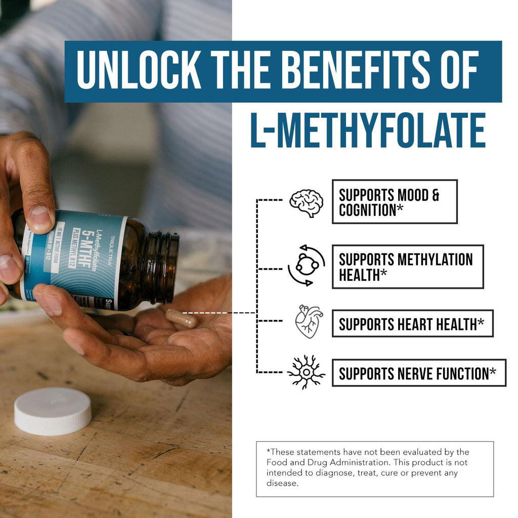 High potency L-Methylfolate capsules by Triquetra Health for methylation support