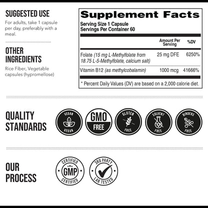 Triquetra Health active 5-MTHF 60 veggie capsules packaging displaying ingredient breakdown