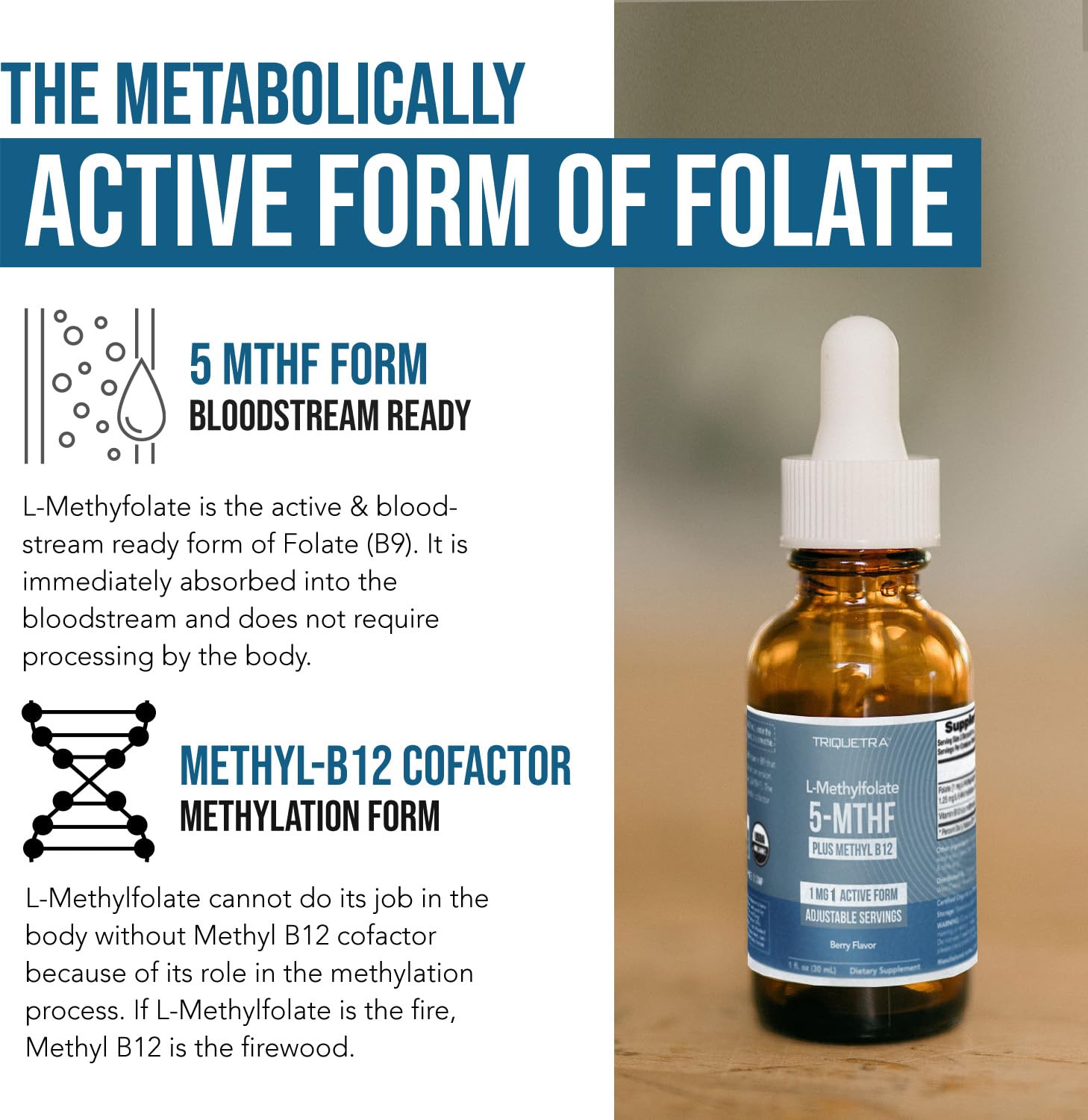 Back label of Triquetra Health organic methyl folate showing clean vegan ingredients and serving size