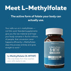 Side profile of imported USA methylation support capsules with soy-free and gluten-free certifications visible.