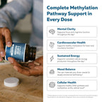 Top angle view of the authentic imported health supplement bottle showing securely sealed cap.