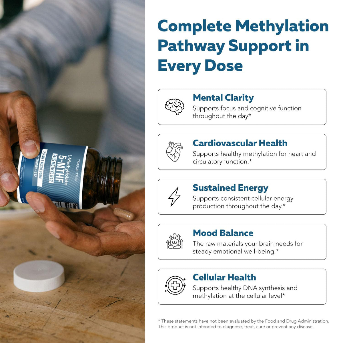 Top angle view of the authentic imported health supplement bottle showing securely sealed cap.