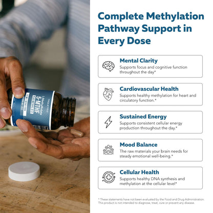 Top angle view of the authentic imported health supplement bottle showing securely sealed cap.