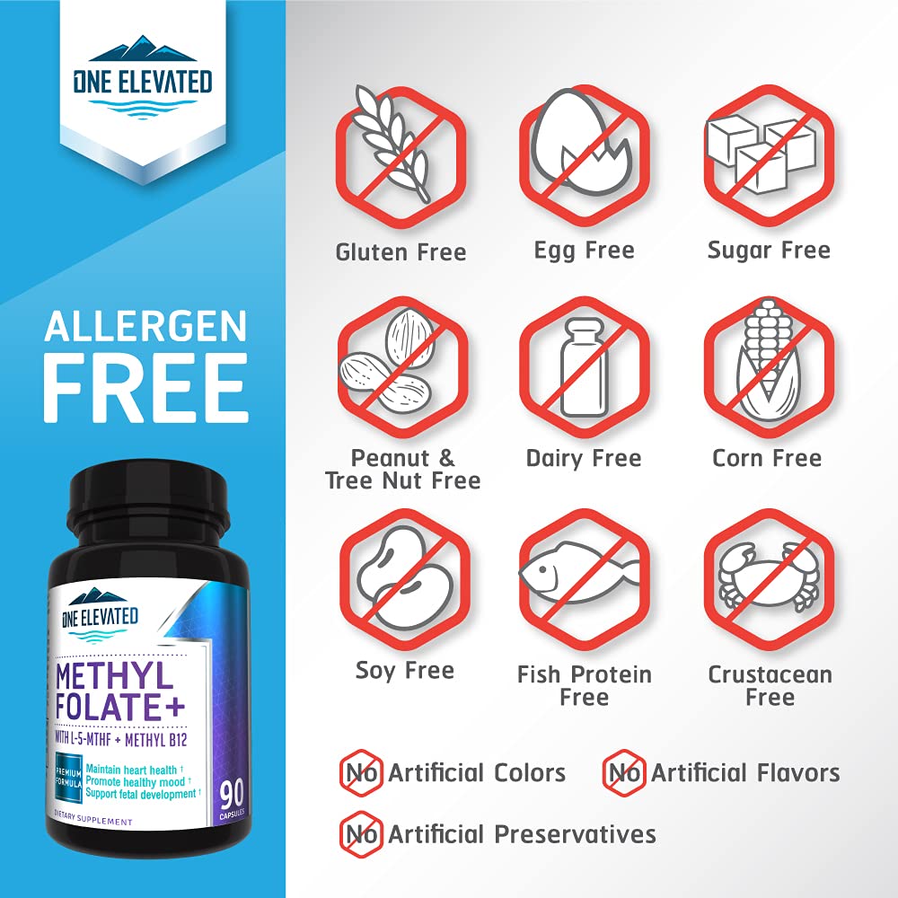 One Elevated 1000 mcg bioactive folate supplement for heart and energy support